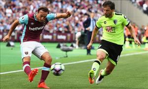 Nhận định Bournemouth vs West Ham 22h00 ngày 19/1 (Premier League 2018/19)
