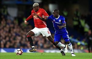 Thua Chelsea, Mourinho vẫn khăng khăng Pogba hay nhất