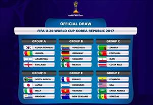 Tổng quan bảng đấu của U20 Việt Nam tại U20 World Cup 2017