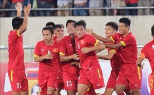 U20 Việt Nam cần chuẩn bị những gì để hướng tới World Cup?