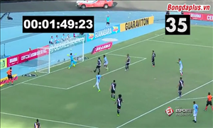 Bàn thắng độc có số lần chạm bóng kỷ lục thế giới