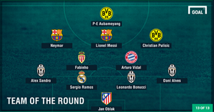 Đội hình tiêu biểu lượt về vòng 1/8 Champions League