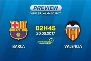 Giải mã trận đấu Barca vs Valencia 02h45 ngày 20/3 (La Liga 2016/17)