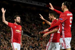 Mata: “M.U muốn giành vé dự Champions League”