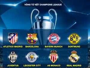 Bốc thăm tứ kết C1 2016/17: Hai siêu đại chiến Bayern vs Real, Juventus vs Barca