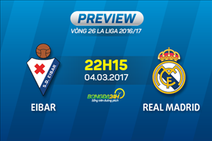 Eibar vs Real Madrid (22h15 ngày 4/3): Biết đâu bất ngờ