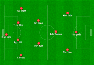 Góc nhìn: Muốn thắng Afghanistan, phải loại Công Phượng