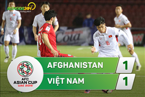 Tổng hợp: Afghanistan 1-1 Việt Nam (VL Asian Cup 2019)