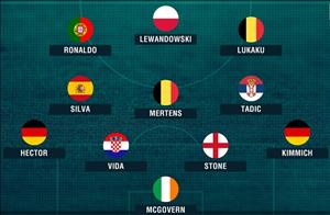 Đội hình tiêu biểu lượt đi vòng loại World Cup 2018 khu vực châu Âu