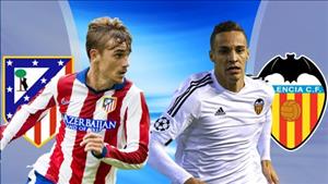 Nhận định Atletico Madrid vs Valencia 22h15 ngày 5/3 (La Liga 2016/17)