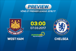 West Ham vs Chelsea (03h00 ngày 7/3): Vững bước trên ngôi đầu