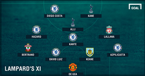 ĐHTB Premier League 2016/17 do Lampard bình chọn