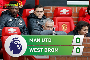 Tổng hợp: MU 0-0 West Brom (Vòng 30 NHA 2016/17)