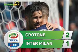 Tổng hợp: Crotone 2-1 Inter Milan (Vòng 31 Serie A 2016/17)