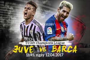 Trước trận Juventus vs Barca: “Lão bà” chẳng ngán “gã khổng lồ”