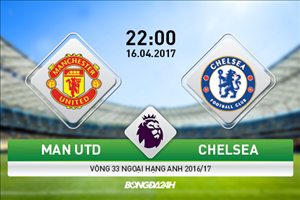 M.U vs Chelsea (22h ngày 16/4): Mourinho đã lỗi thời hay chưa?