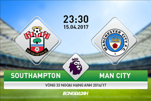 Southampton vs Man City (23h30 ngày 15/4): Tưởng khó mà không khó