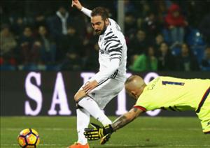 Tổng hợp: Pescara 0-2 Juventus (Vòng 32 Serie A 2016/17)