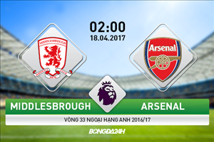 Middlesbrough vs Arsenal (02h00 ngày 18/4): Những người khốn khổ