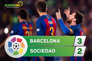 Barca 3-2 Sociedad (KT): Messi nổi bật trong thắng lợi sát nút của Blaugrana