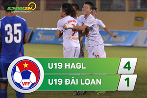 U19 HAGL 4-1 U19 Đài Loan (KT): Chiến thắng hoành tráng của đàn em Công Phượng