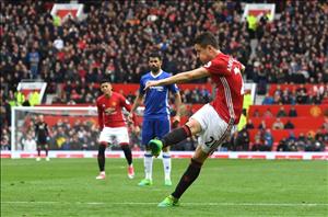 Những con số ấn tượng sau trận đấu MU 2-0 Chelsea