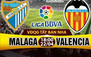 Nhận định Malaga vs Valencia 18h00 ngày 22/4 (La Liga 2016/17)