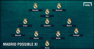 Real vs Barca trong trận La Liga mùa này