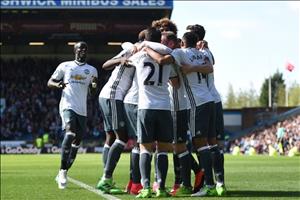 Những lý do tin tưởng M.U sẽ đánh bại Man City?