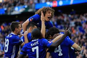 Thấy gì sau chiến thắng của Chelsea trước Tottenham