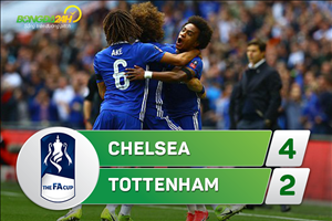 Chelsea 4-2 Tottenham (KT): The Blues vào CK FA Cup sau bữa tiệc trên Wembley