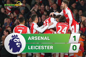 Tổng hợp: Arsenal 1-0 Leicester (Đá bù vòng 28 NHA 2016/17)