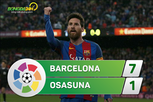 Tổng hợp: Barca 7-1 Osasuna (Vòng 34 La Liga 2016/17)