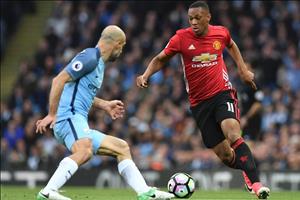 Những thống kê đáng chú ý sau trận đấu Man City 0-0 MU