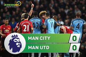 Tổng hợp: Man City 0-0 MU (Đá bù vòng 26 NHA 2016/17)