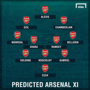 Thông tin lực lượng, đội hình trận Tottenham vs Arsenal