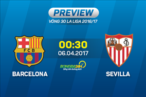 Barca vs Sevilla (0h30 ngày 6/4): Niềm tin cho cát bụi