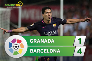 Granada 1-4 Barca (KT): Vắng Messi, Blaugrana vẫn thắng đơn giản