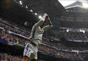 Cris Ronaldo chính thức trở thành chân sút vĩ đại nhất châu Âu