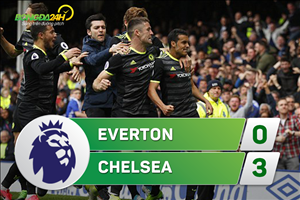 Tổng hợp: Everton 0-3 Chelsea (Vòng 35 NHA 2016/17)