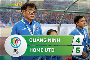 Tổng hợp: Quảng Ninh 4-5 Home Utd (AFC Cup 2017)