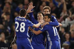 Điểm nhấn sau trận đại chiến Chelsea 2-1 Man City