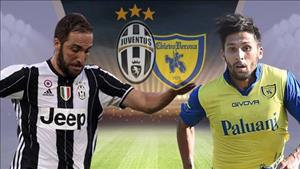 Nhận định Juventus vs Chievo 01h45 ngày 9/4 (Serie A 2016/17)