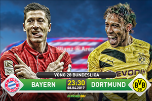 Bayern Munich 4-1 Dortmund (KT): Sức mạnh thống trị