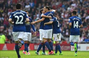 Những điểm nhấn sau chiến thắng của M.U trước Sunderland