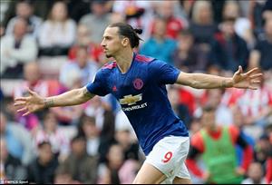 Những thống kê ấn tượng trận Sunderland 0-3 M.U