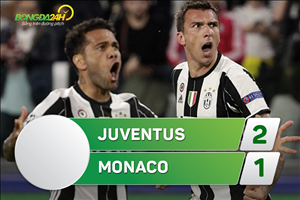Tổng hợp: Juventus 2-1 Monaco (Lượt về bán kết Champions League 2016/17)