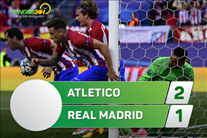 Tổng hợp: Atletico 2-1 Real Madrid (Bán kết Champions League 2016/17)