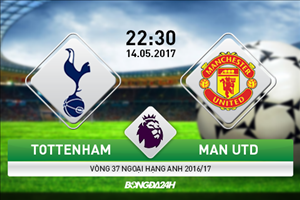 Giải mã trận đấu Tottenham vs MU 22h30 ngày 14/5 (NHA 2016/17)