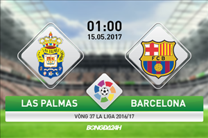 Las Palmas vs Barca (1h ngày 15/5): Bắt nạt kẻ buông xuôi